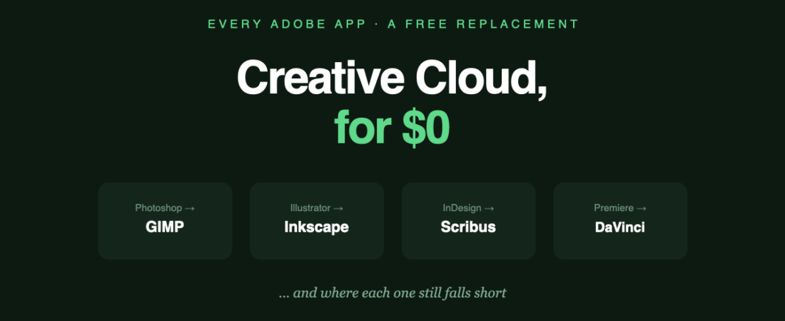 Free Creative Cloud Alternatives