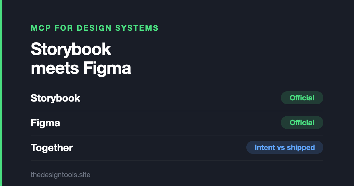 MCP for Design Systems