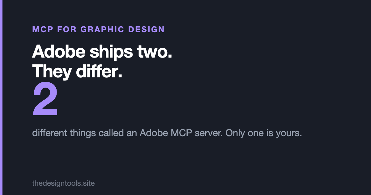 MCP Servers for Graphic Design
