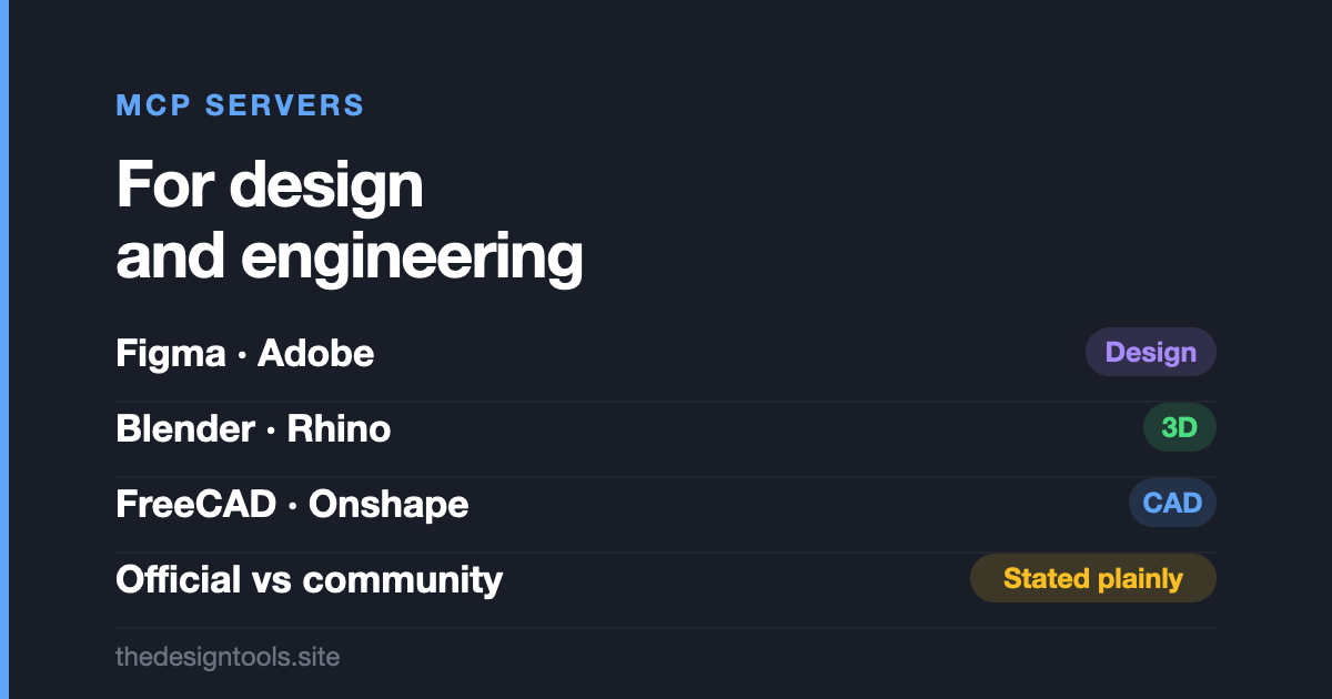 MCP Servers for Design & Engineering