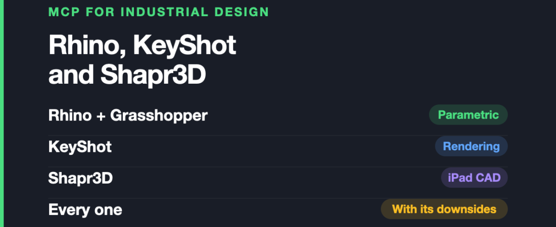 MCP for Industrial Designers