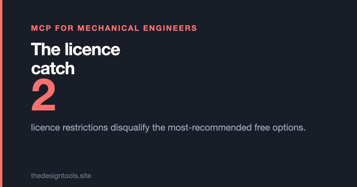 MCP for Mechanical Engineers