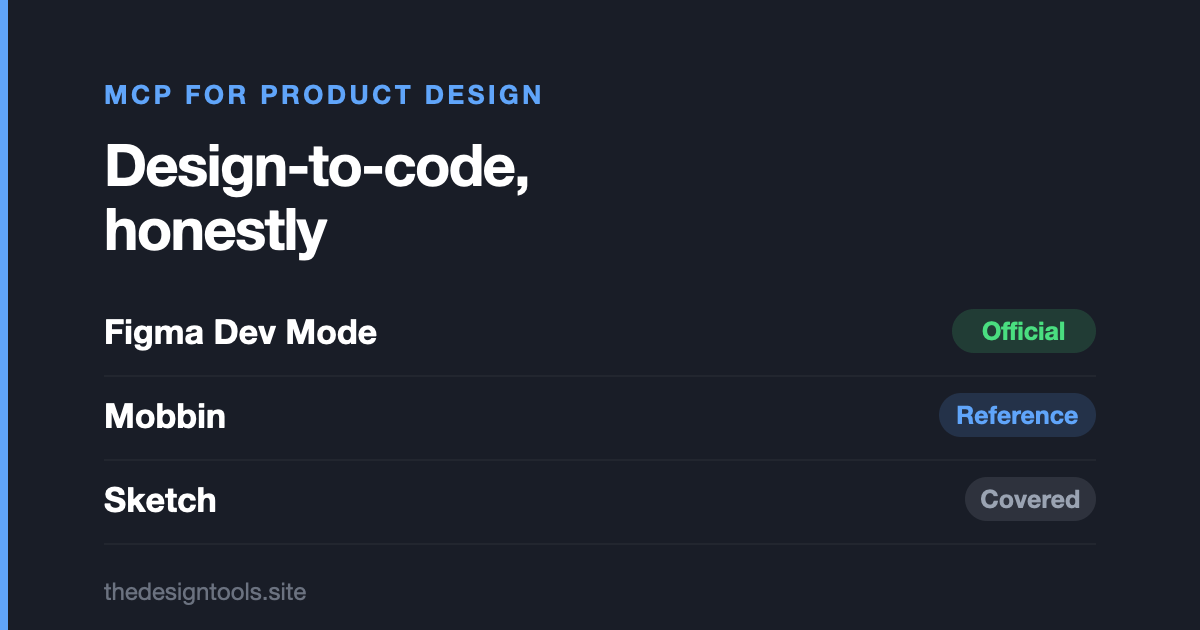 MCP Servers for Product Design