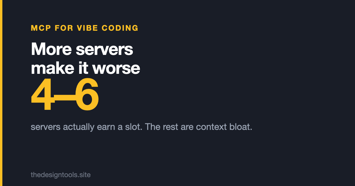 MCP Servers for Vibe Coding