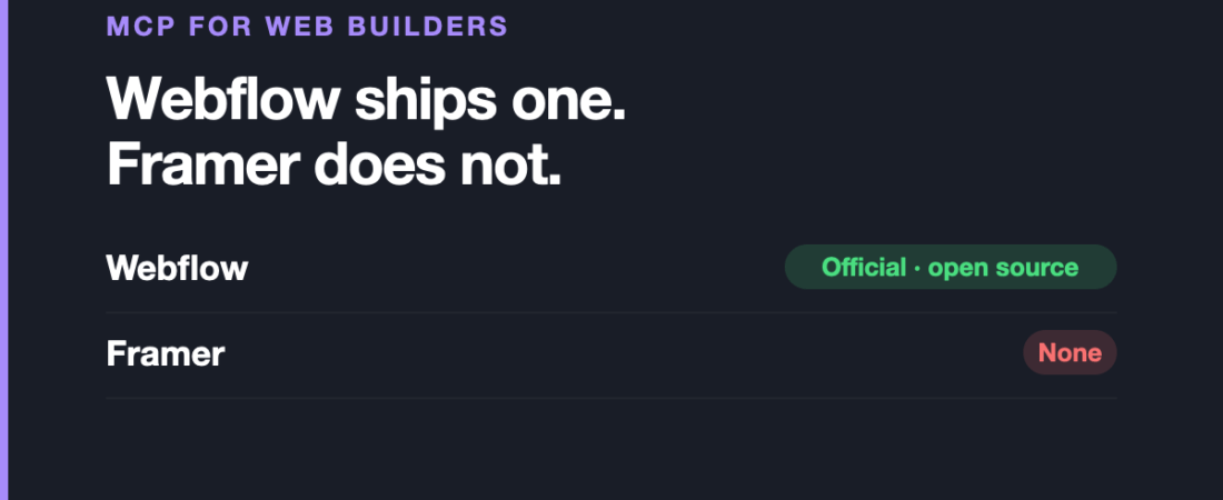 MCP for Web Builders & No-Code