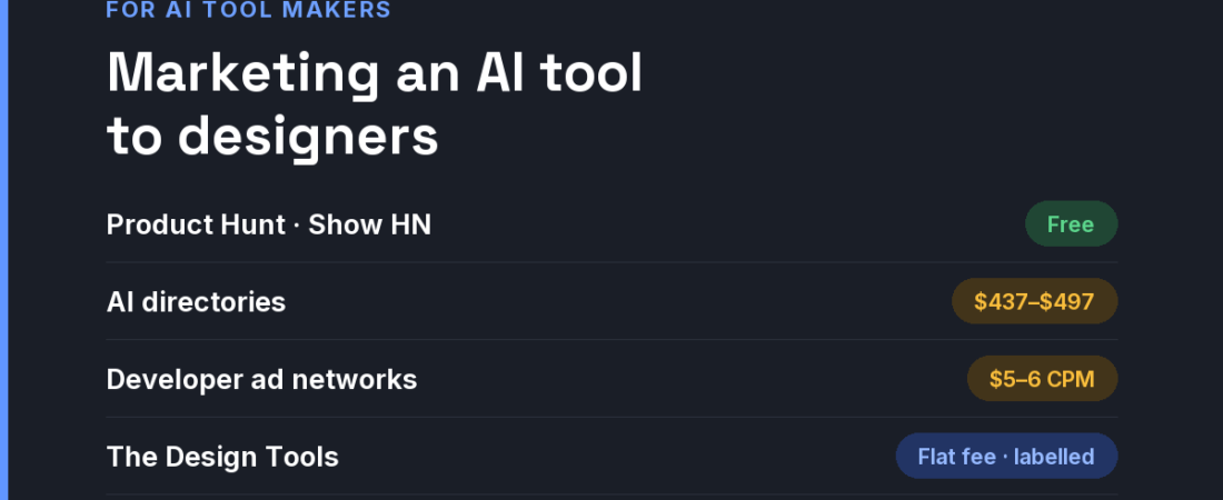 How to Market an AI Tool to Designers and Builders in 2026 (Real Costs)