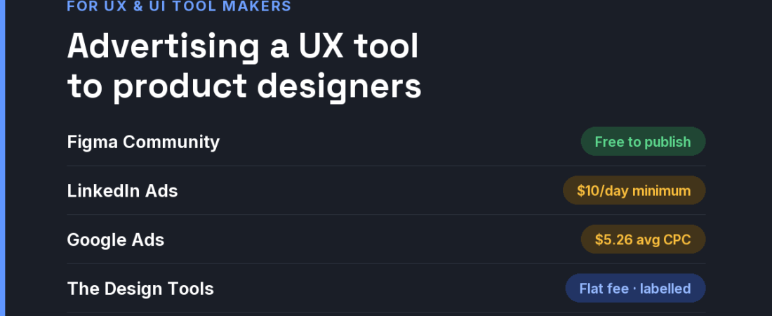 How to Advertise a UX or UI Design Tool to Product Designers in 2026