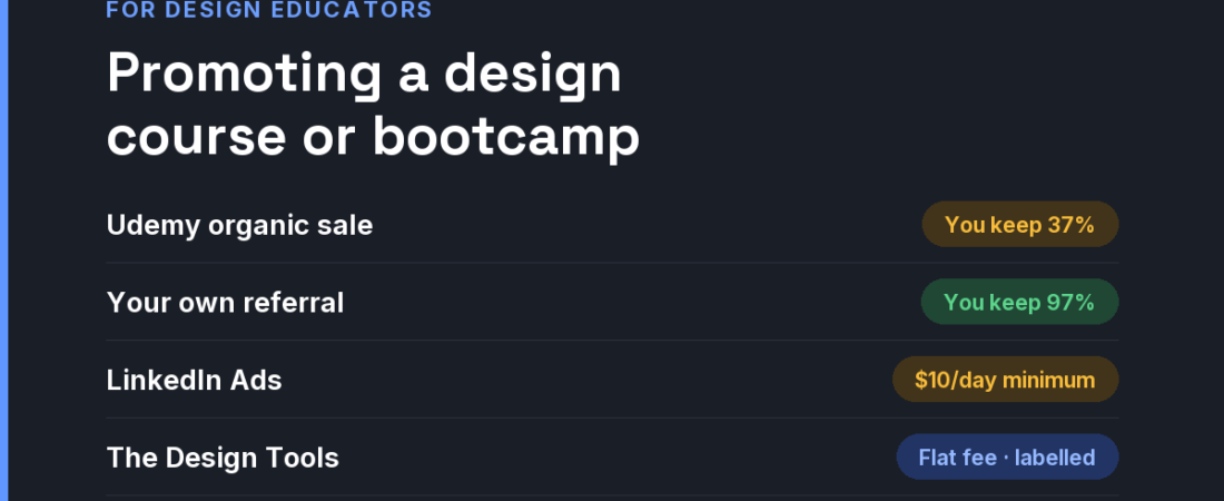 How to Promote a Design Course, Bootcamp or Certification in 2026