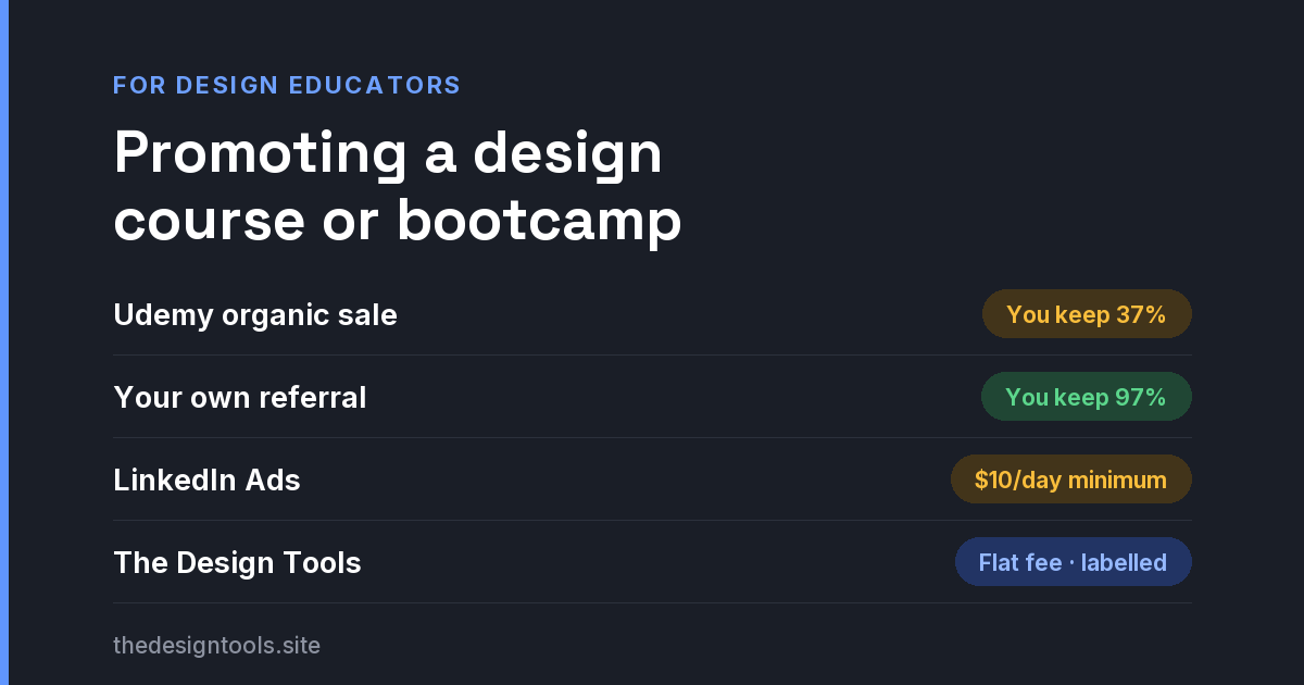 How to Promote a Design Course, Bootcamp or Certification in 2026