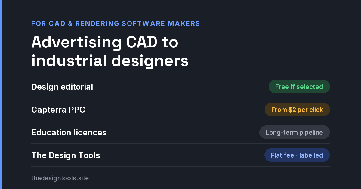 How to Advertise CAD and Product Design Software to Industrial Designers