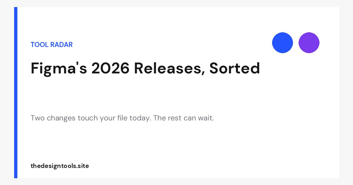 Figma’s 2026 Release Wave: What Actually Changed for Working Designers
