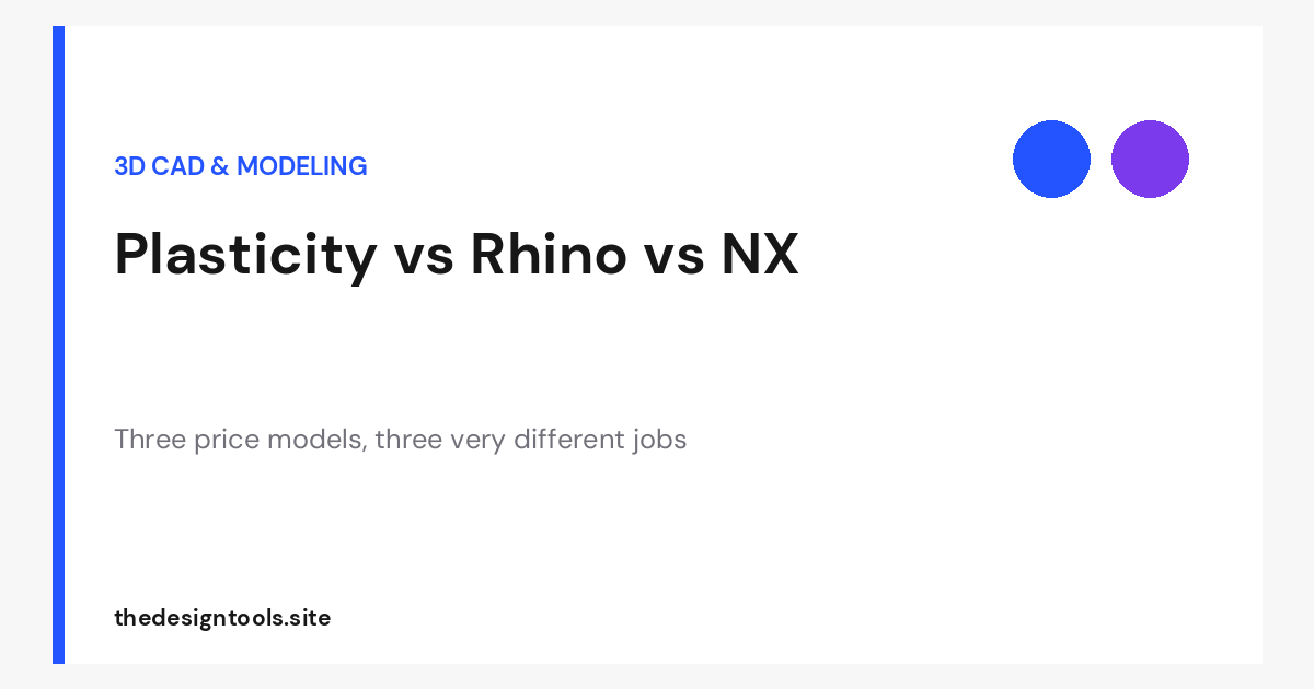 Plasticity vs Rhino vs NX: Which 3D CAD Fits Your Budget