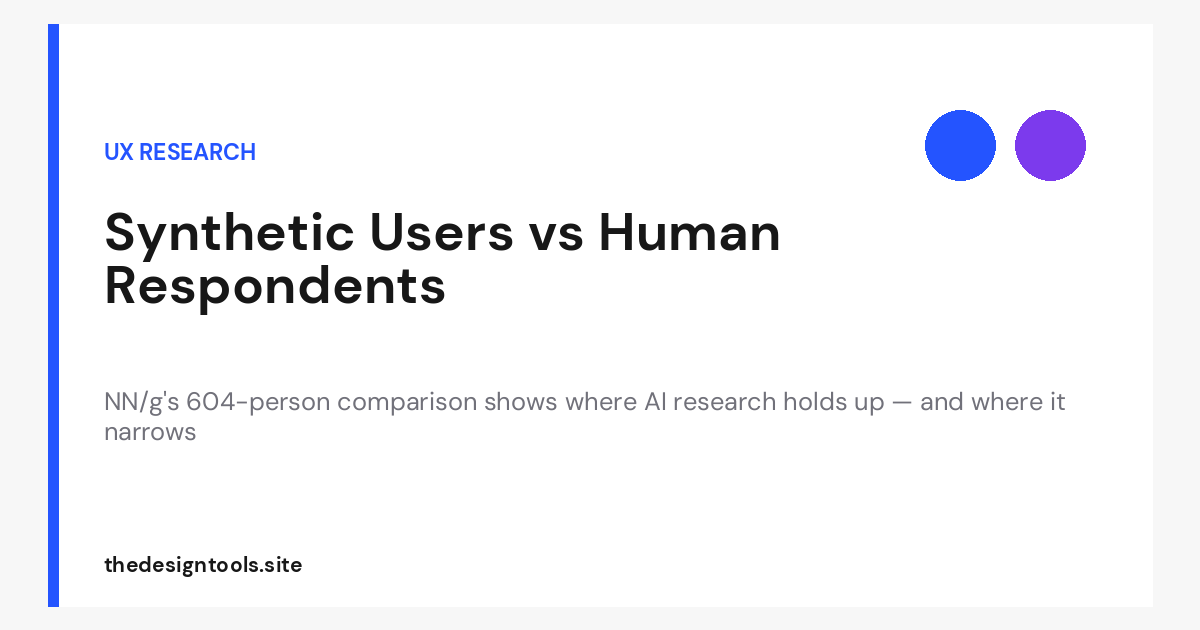 Synthetic Users vs Human Respondents: What NN/g’s 604-Person Study Found